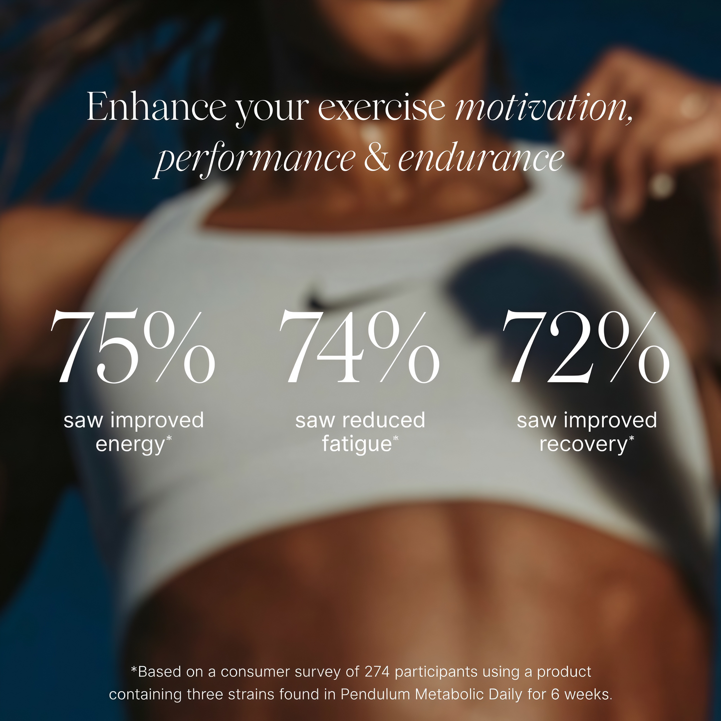 Pendulum Metabolic Daily - Multi-Strain Probiotic with Akkermansia muciniphila to Support Metabolism and Sustain Energy Levels - for Women and Men - 30 Capsules (1 Pack) Visit the Pendulum Store